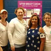 Sumner Co. After Breast Cancer participants