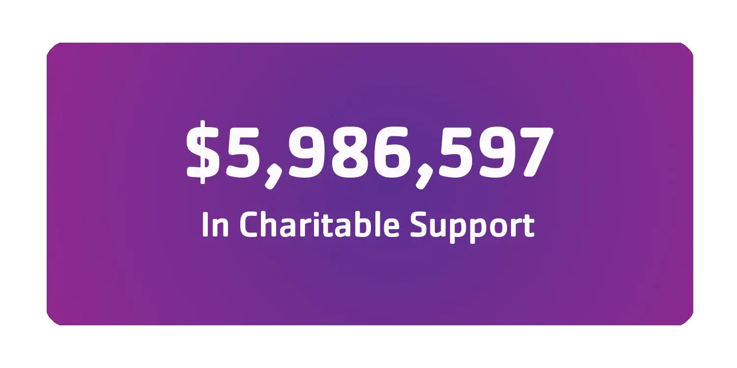 5,986,597 in charitable support
