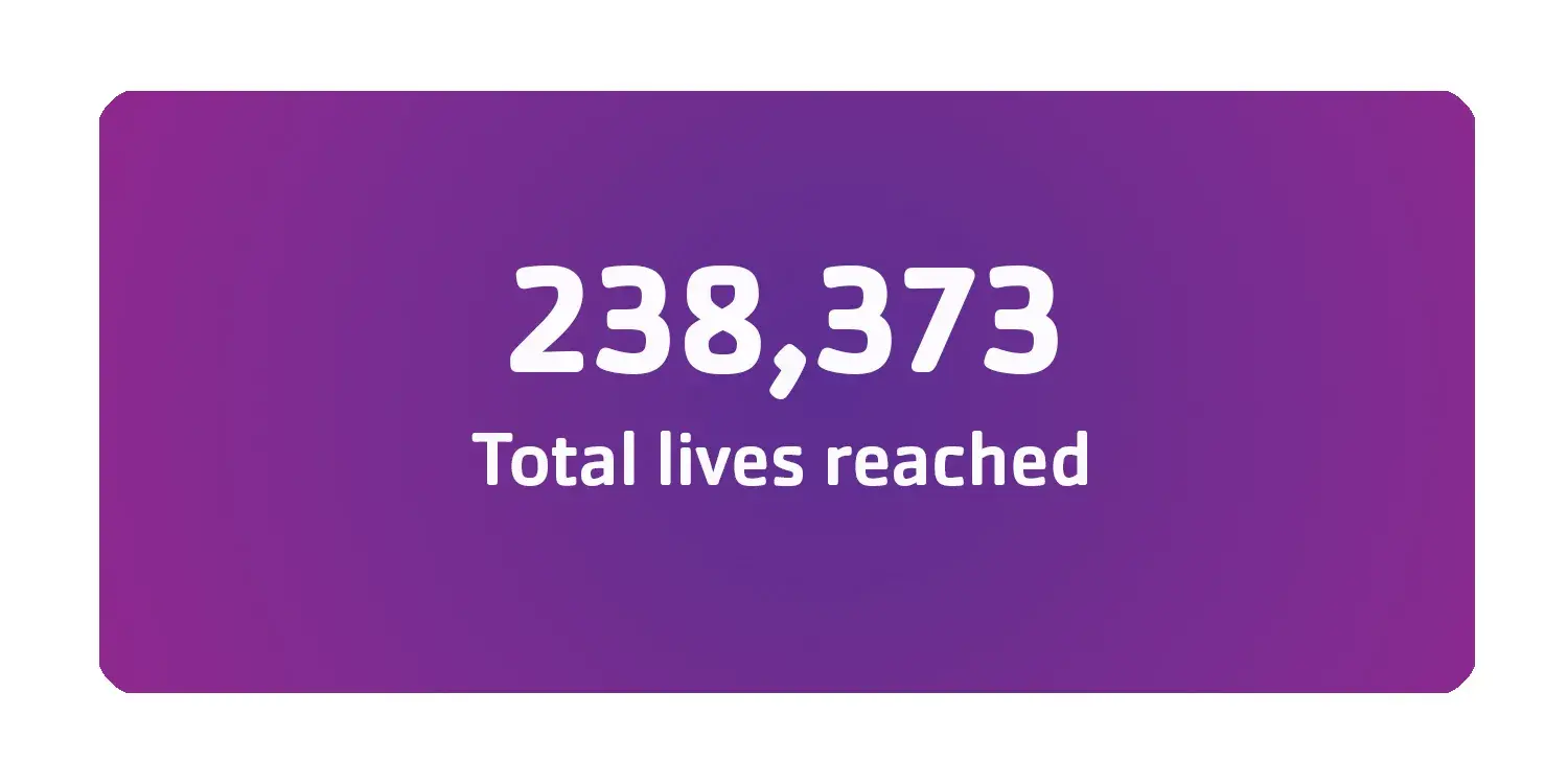 238,373 total lives reached