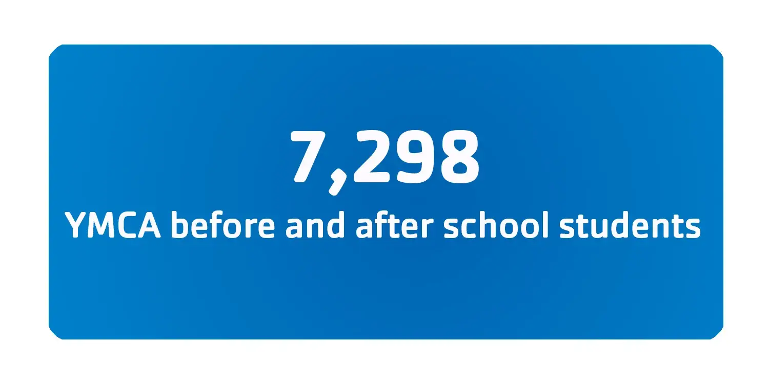 7,298 YMCA before and after school students