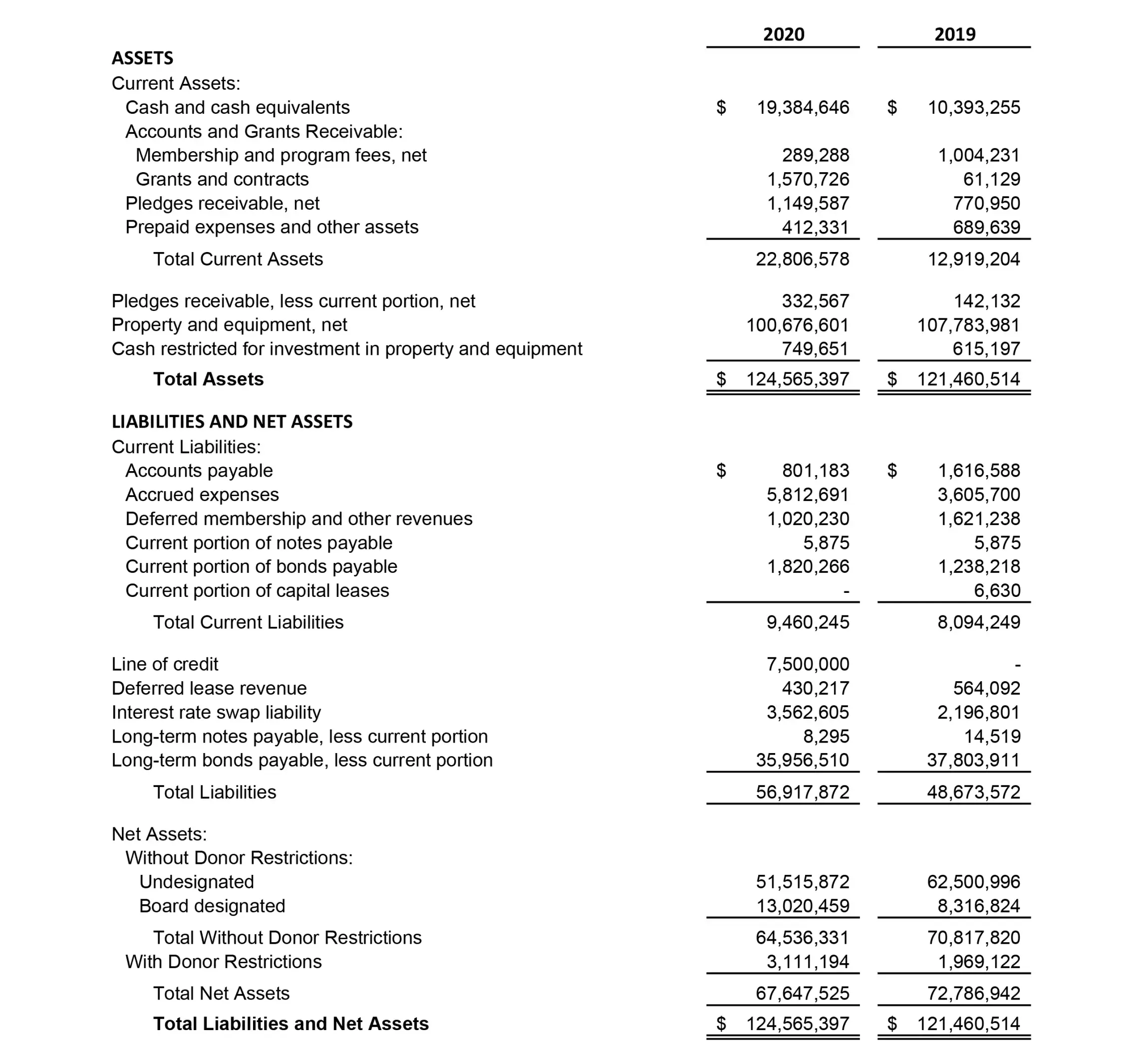 Audited Financials 1 for 2020