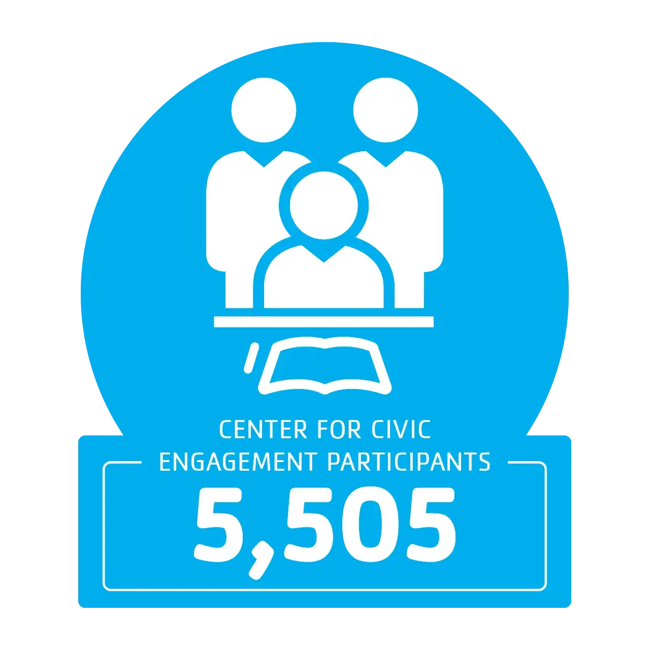 5505 center for civic engagement participants