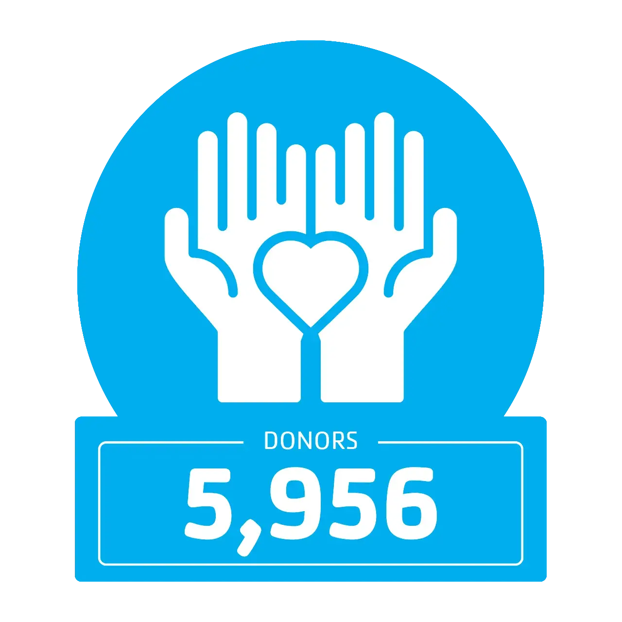 5956 donors