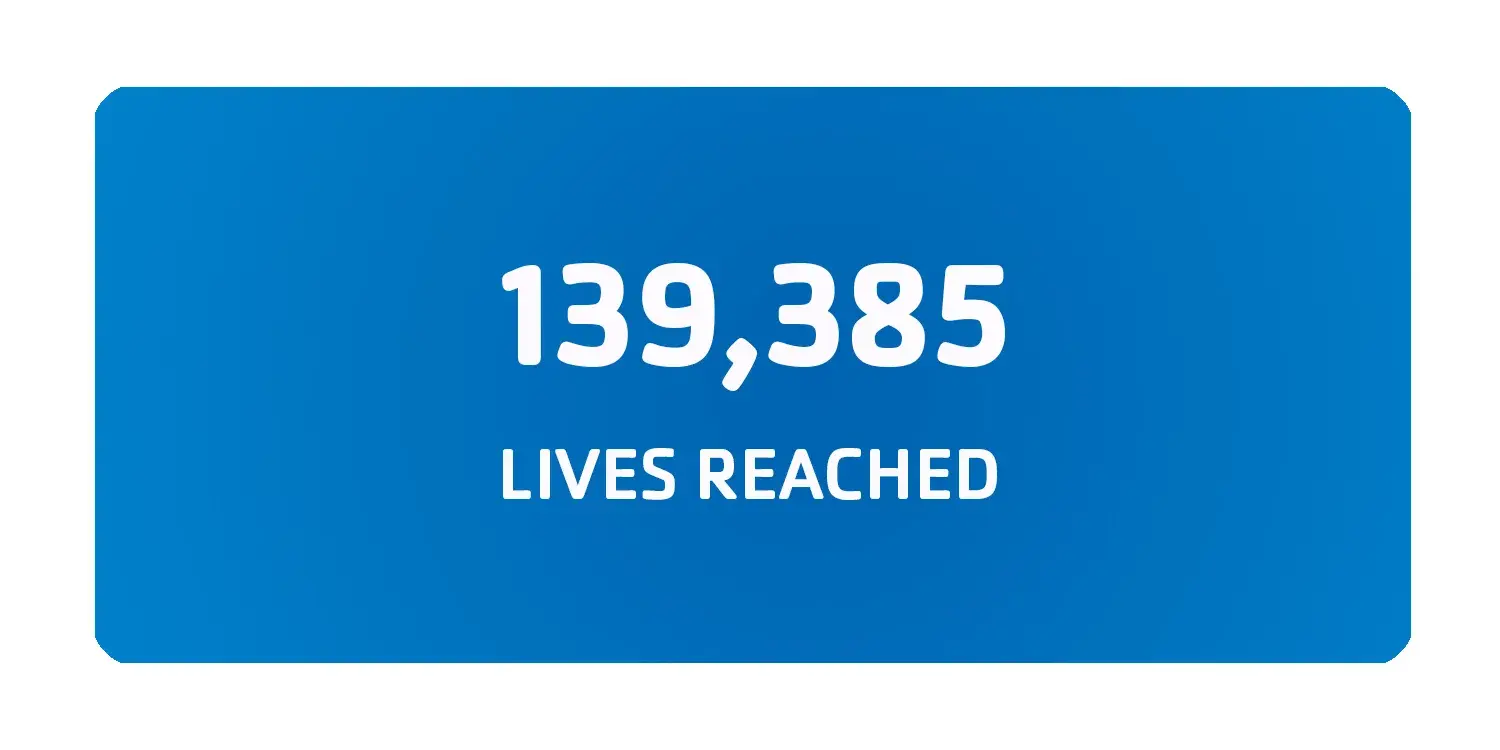 139385 lives reached