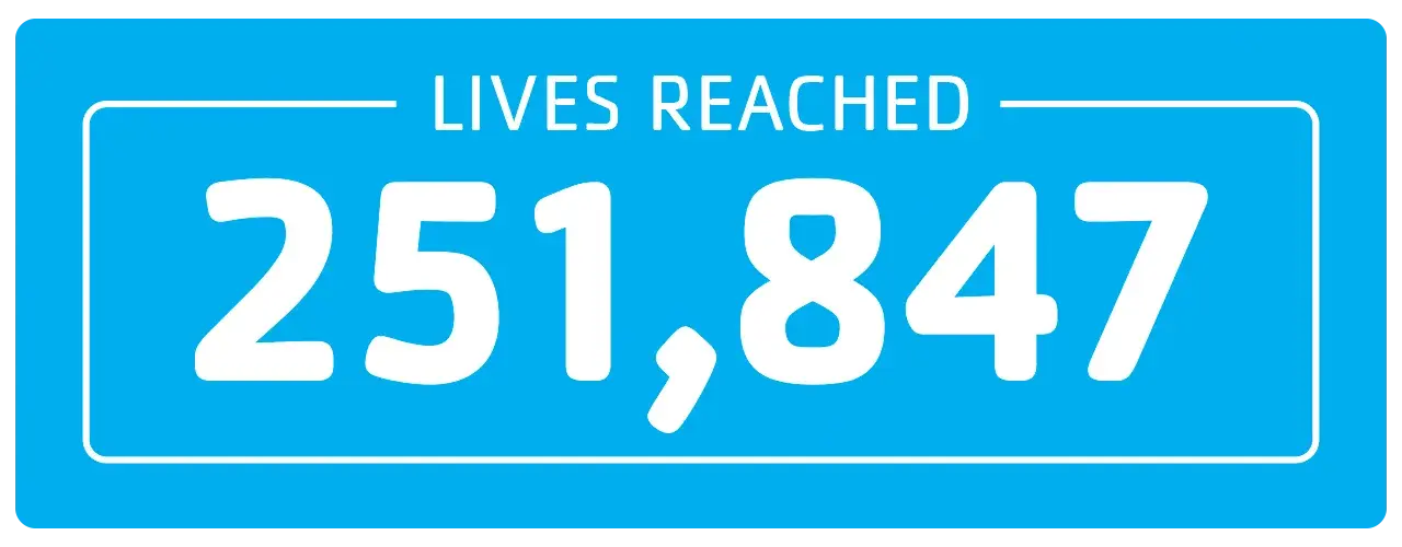 251847 lives reached
