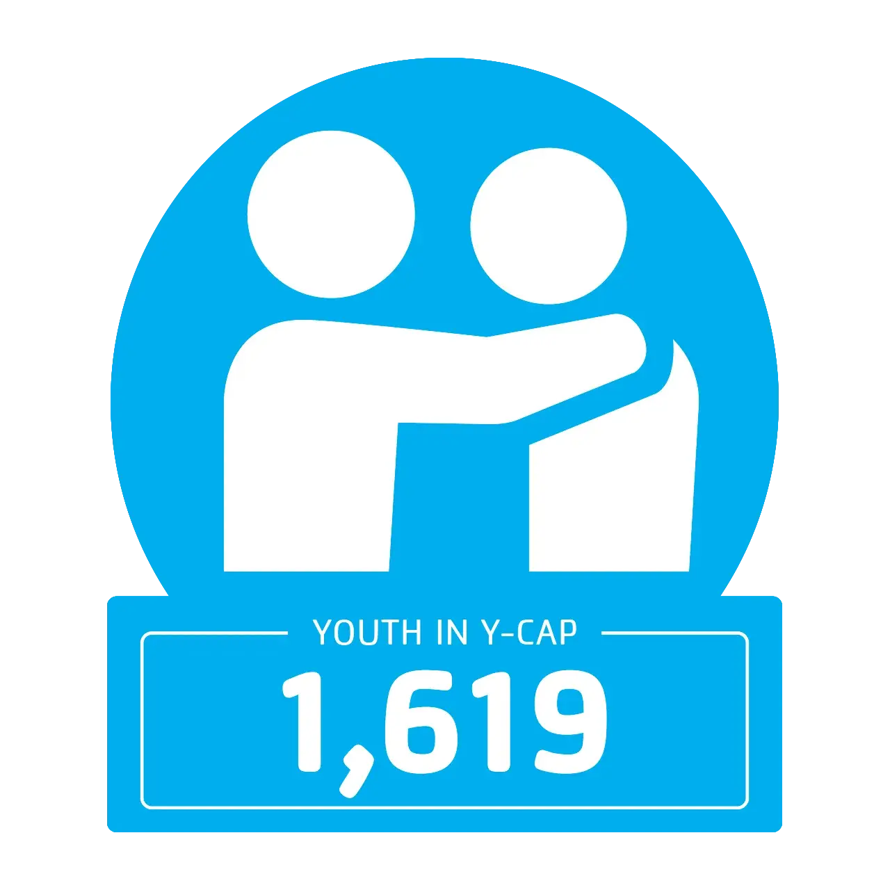 1619 youth in ycap