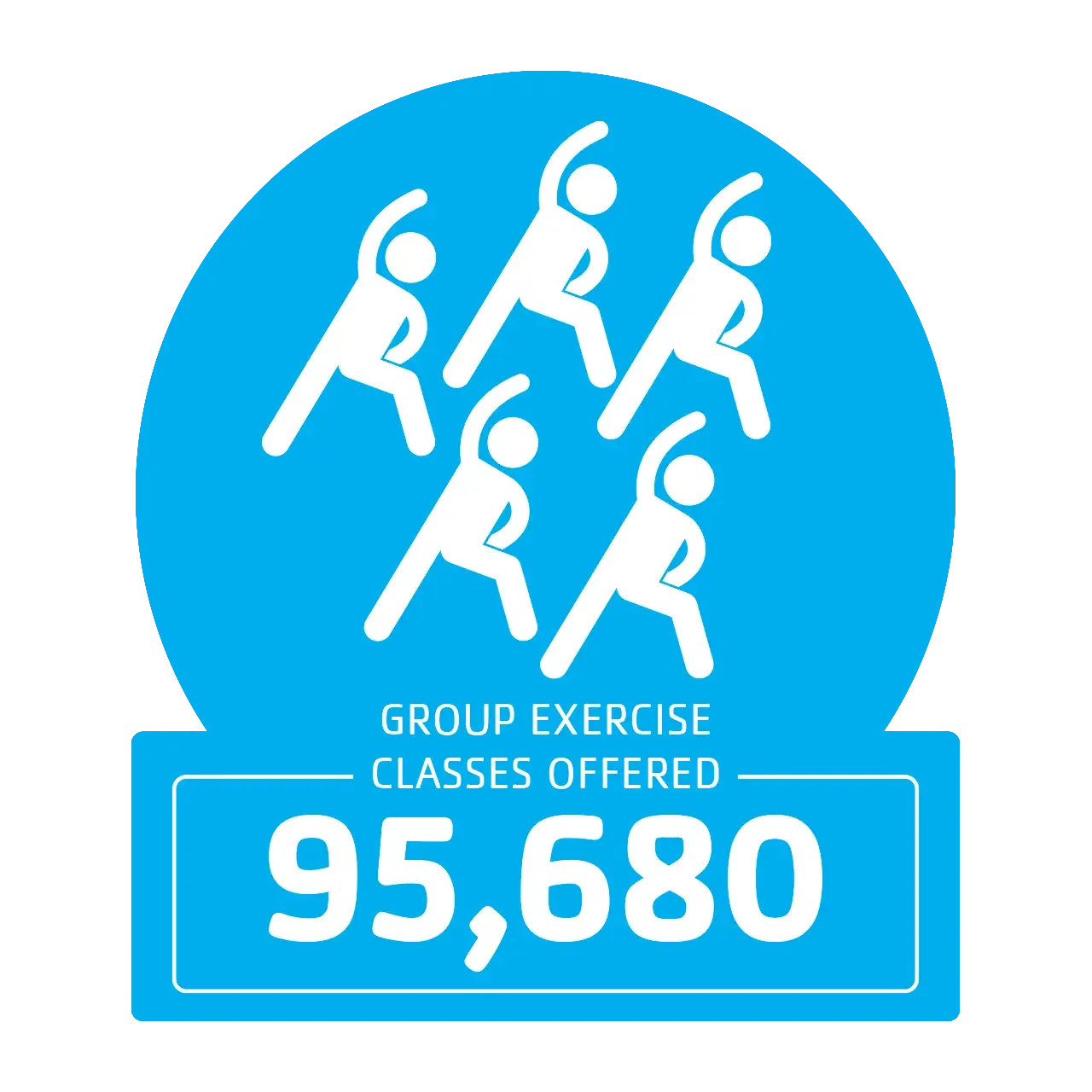 95680 group exercise classes offered