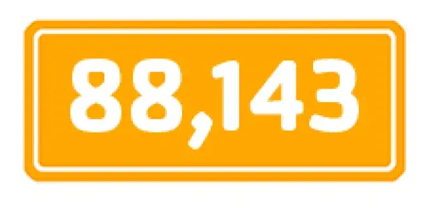 88143 participants served nationwide